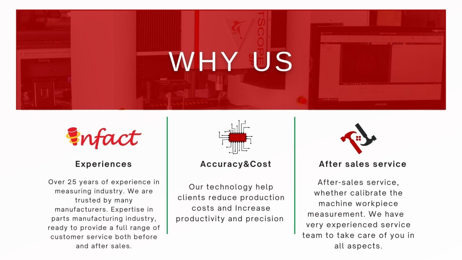 About Us - Infact Technology System