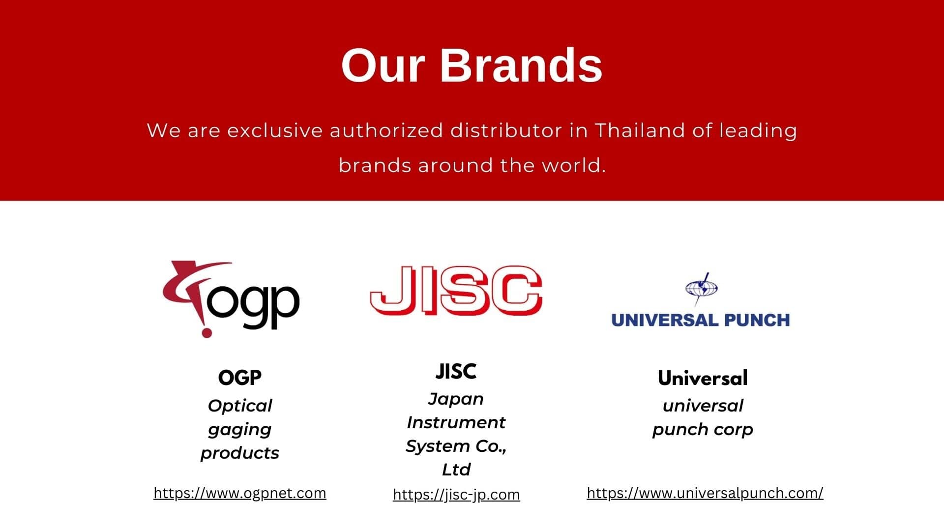 About Us - Infact Technology System